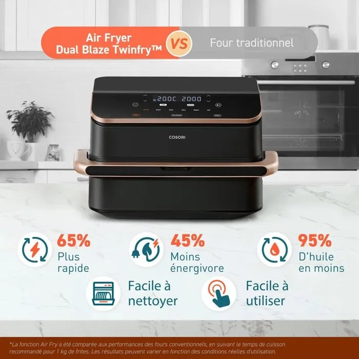 Freidora de aire Cosori Dual Blaze Twinfry de 10 litros