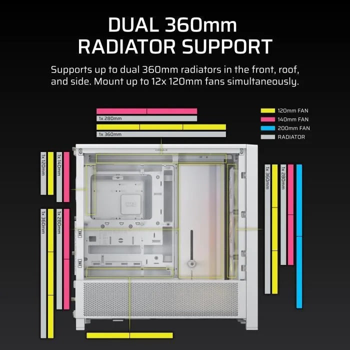 CORSAIR FRAME 4000D RS ARGB Mid-Tower PC Case - White