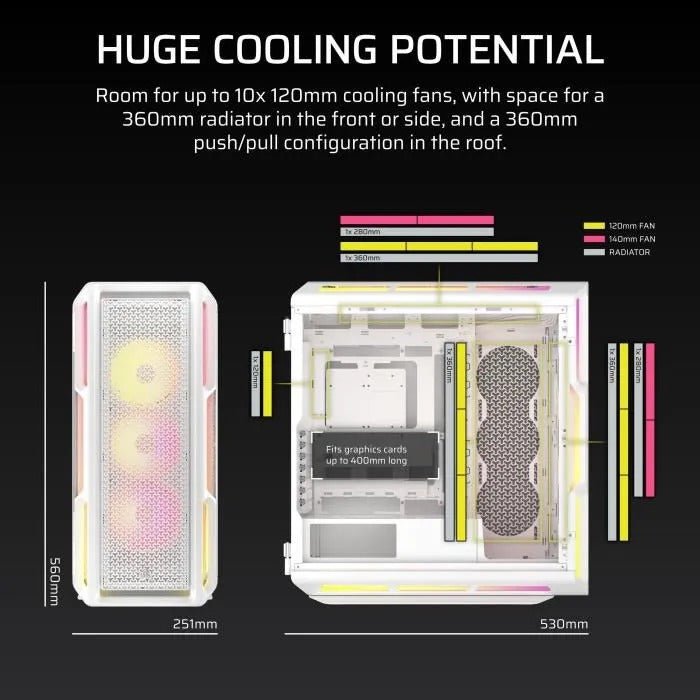 CORSAIR - 5000T LX RGB - ATX PC Case - 3 LX120 RGB Fans - White