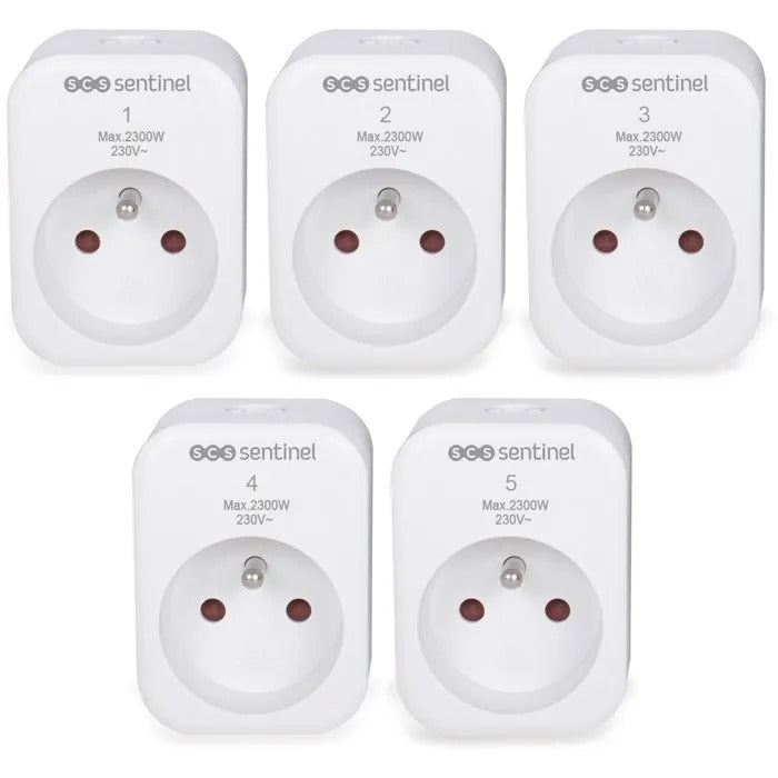 SCS SENTINEL Remote Control Socket