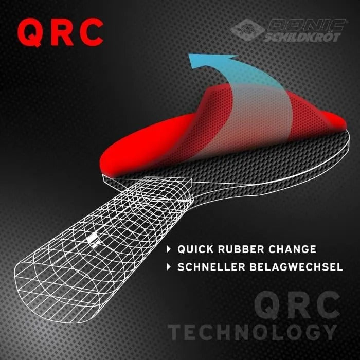 SCHILDKRÖT Table Tennis Racket - 1.9 mm Thickness - CARBOTEC 900