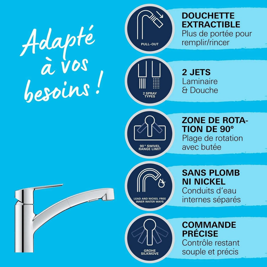 GROHE QUICKFIX Start Kitchen Sink Tap - Pull-Out Spray Head - 2-Spray Diverter - 90° Swivel - 30531001
