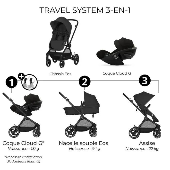 CYBEX Stroller 76x53x54 cm 17900 g