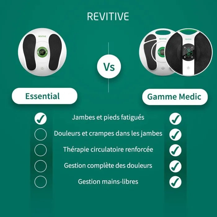 REVITIVE Massage Cushion - 38x45x9 cm - 1996 g
