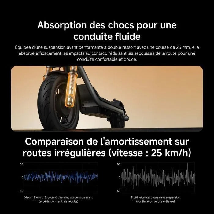 Xiaomi Electric Scooter 6 Lite GL Black 25 km/h 10 Ah