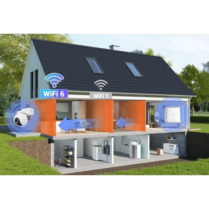 EZVIZ IP Camera - Home Security - 20x26x18 cm - 1600 g