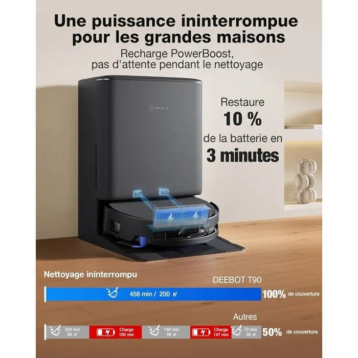 ECOVACS Robot Vacuum Cleaner - 17830 g - Floor Maintenance