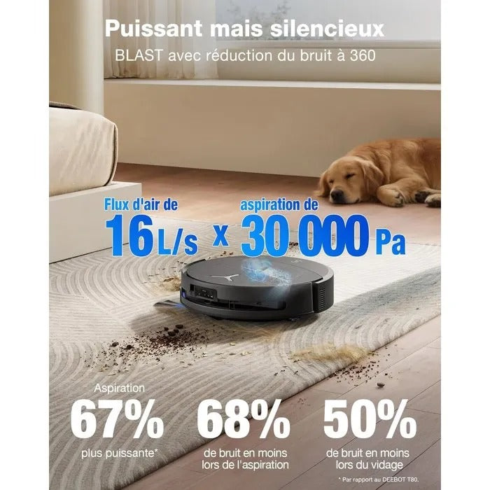 ECOVACS Robot Vacuum Cleaner - 17830 g - Floor Maintenance