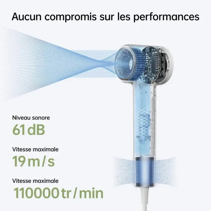 LAIFEN Hair Dryer - 1700 g - 17x33x14 cm