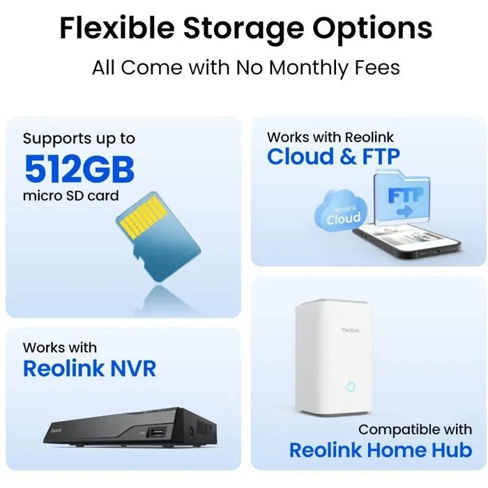 reolink Duo Series Smart 16MP PoE Dual-lens Floodlight Camera - WCDUOB4K06