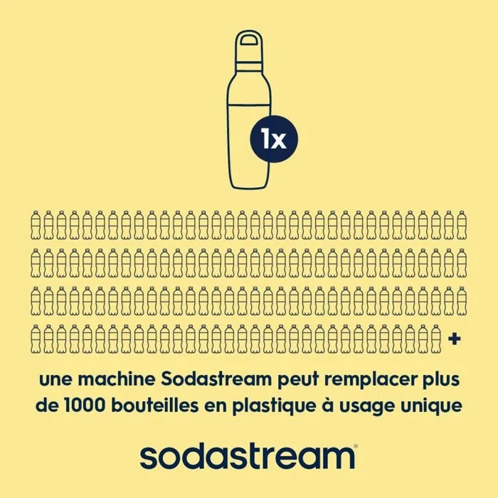 SodaStream Gasifier 500 g - Household Appliances