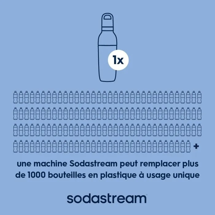 SodaStream Gasifier 480 g - Household Appliances
