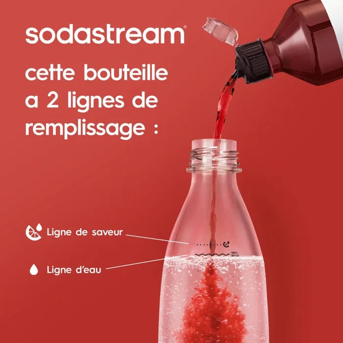 SODASTREAM Soda Maker - Home Made - 240 g