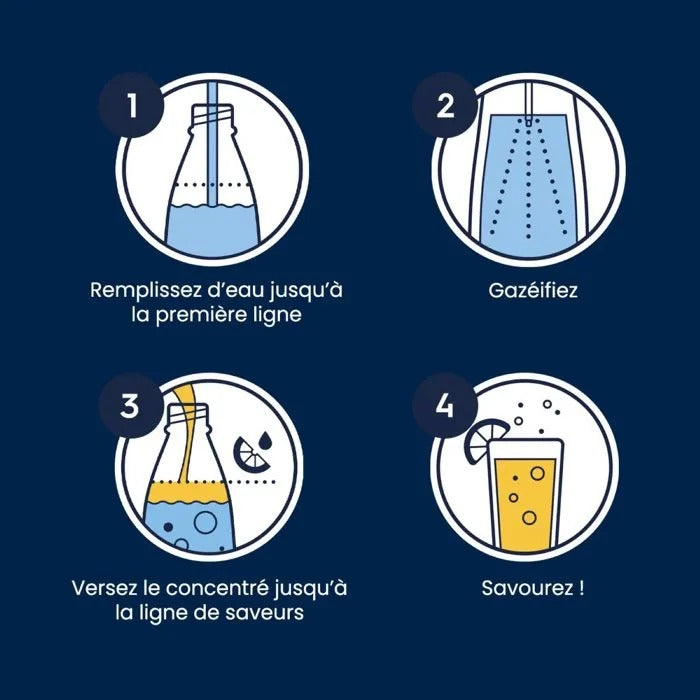 SODASTREAM Soda Maker - Home Made - 240 g