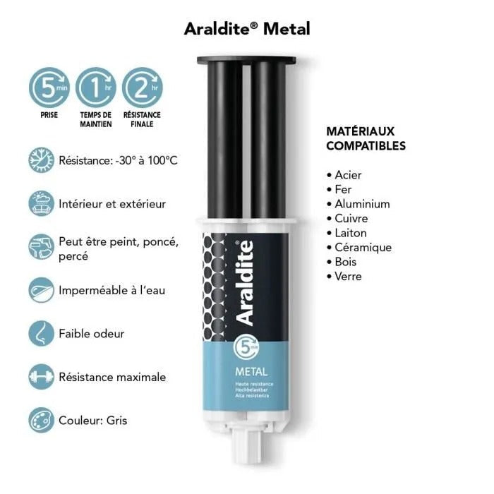 CYANOLIT Glue - Fixing Paste - 80 g - DIY Tools