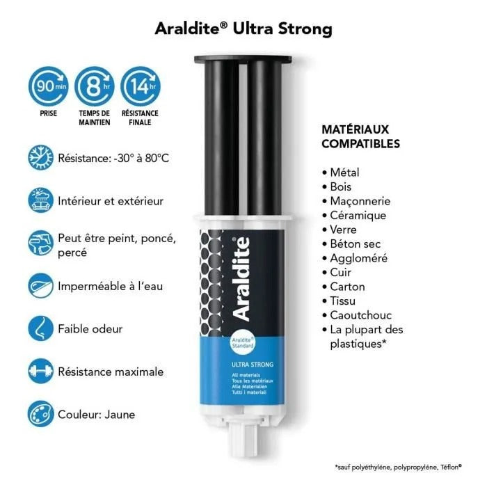 CYANOLIT Glue - Fixing Paste - 80 g - DIY Tools