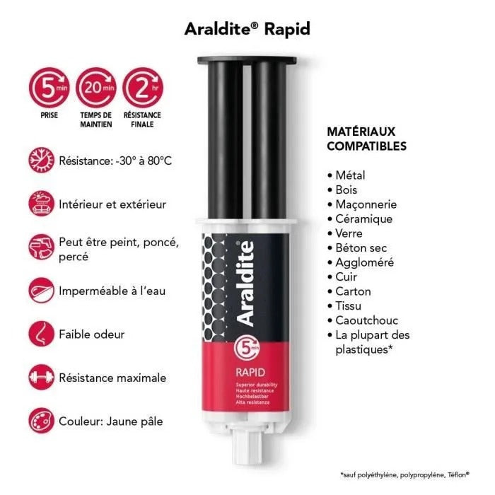 ARALDITE Glue Gun - 24x10x4 cm - 80 g