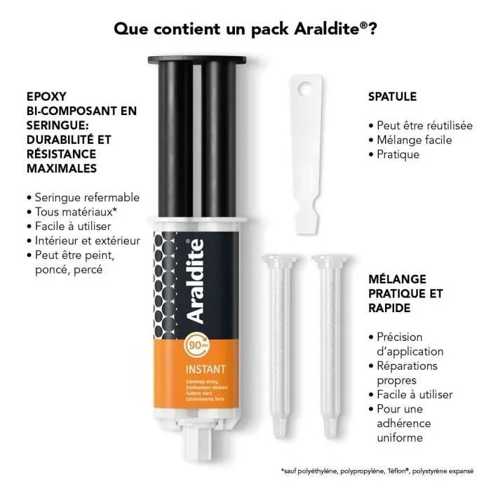 CYANOLIT Glue - Fixing Paste - 24x10x5 cm - 80 g