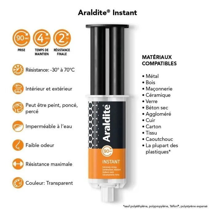 CYANOLIT Glue - Fixing Paste - 24x10x5 cm - 80 g
