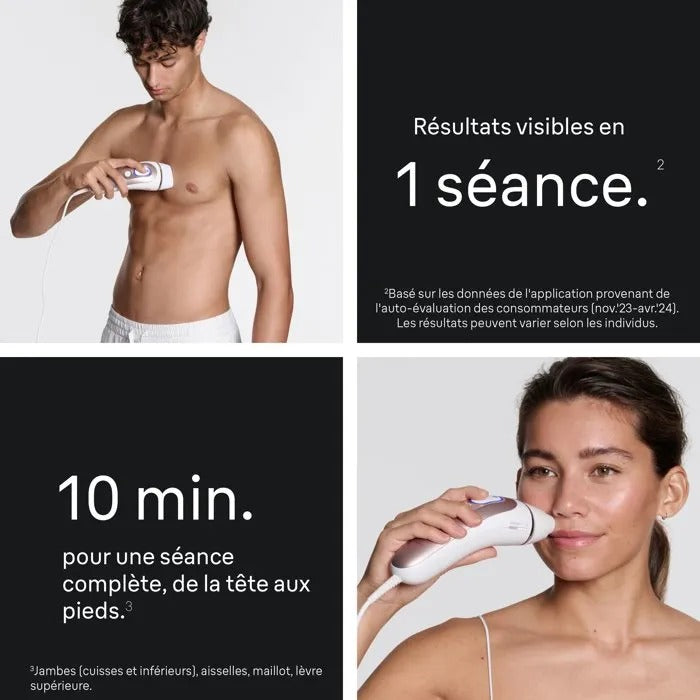 BRAUN IPL Hair Removal System - Semi-permanent - Pulsed Light - Laser - Electrolysis
