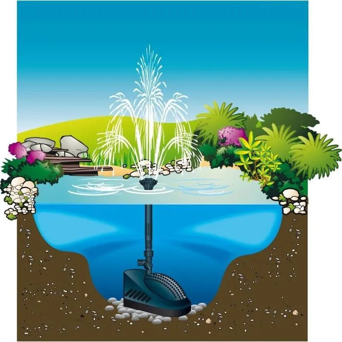 Powerclear 5000 Filter Pump - UBBINK - Water Jet and Mechanical Filtration - UV-C