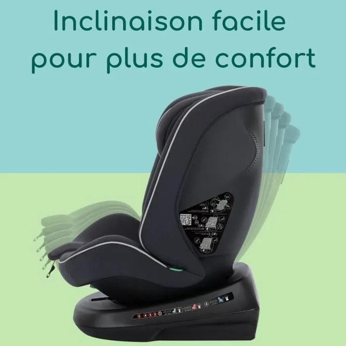 SAFETY 1ST Car Seat 60x51x47 cm 7400 g