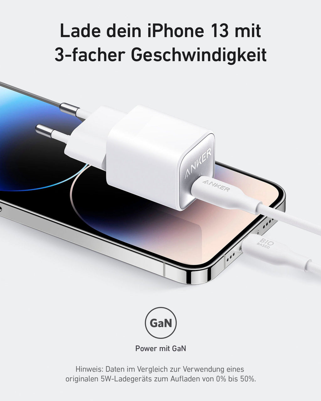 ANKER 511 Nano III 30W Charger EU (A2147G21)
